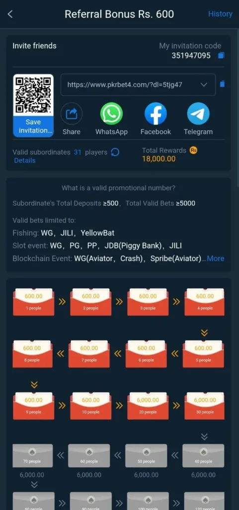 PKR786 PK Game